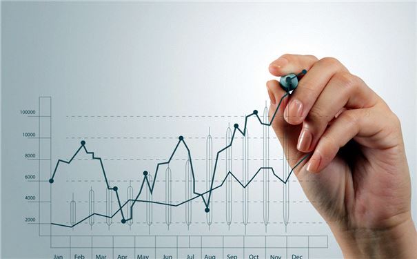 裝修公司預算軟件