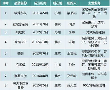 QQ截圖20170713120101.png